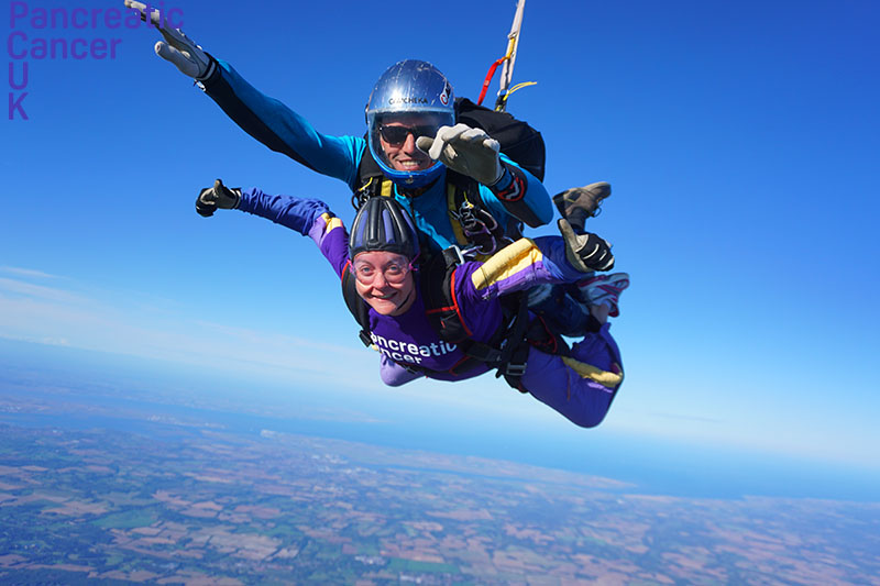 iDEuk Charity Skydive